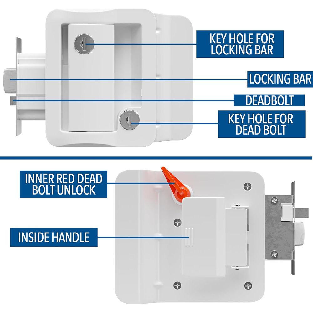 RV Door Lock Replacement with  - Door Handle recension och pris